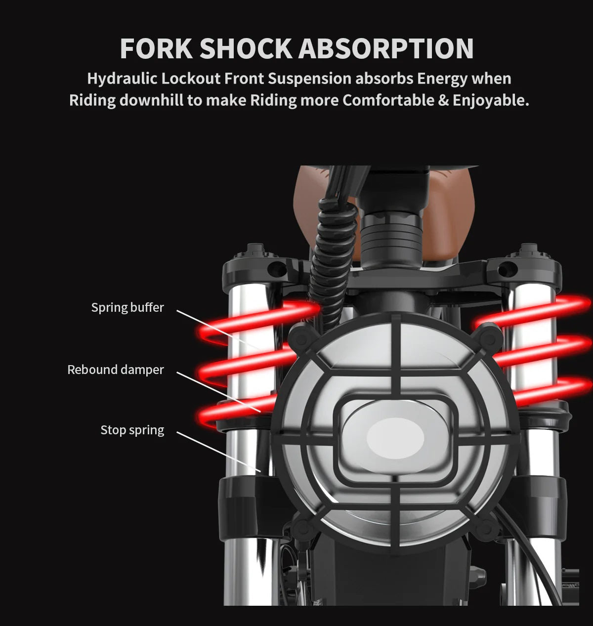 AOSTIRMOTOR STORM 750W Electric Bike